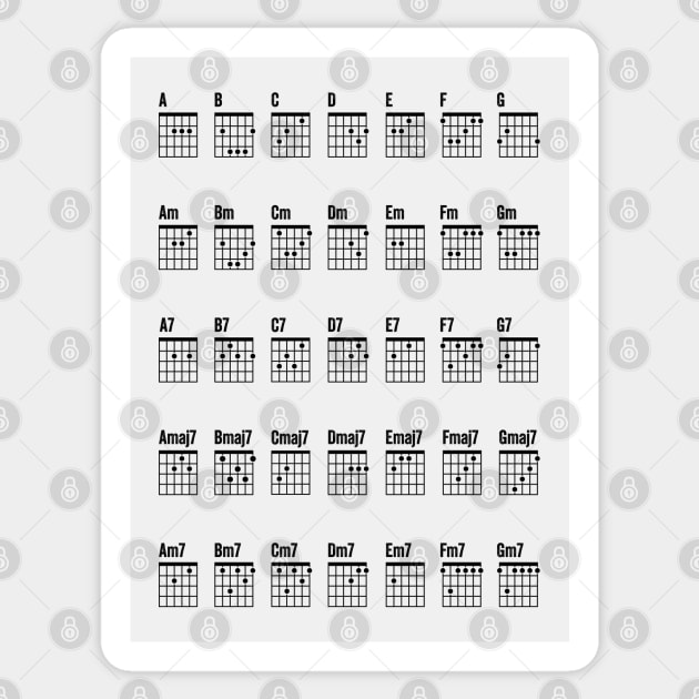 Guitar Chords Poster for Guitarists" Sticker by TwistedCharm